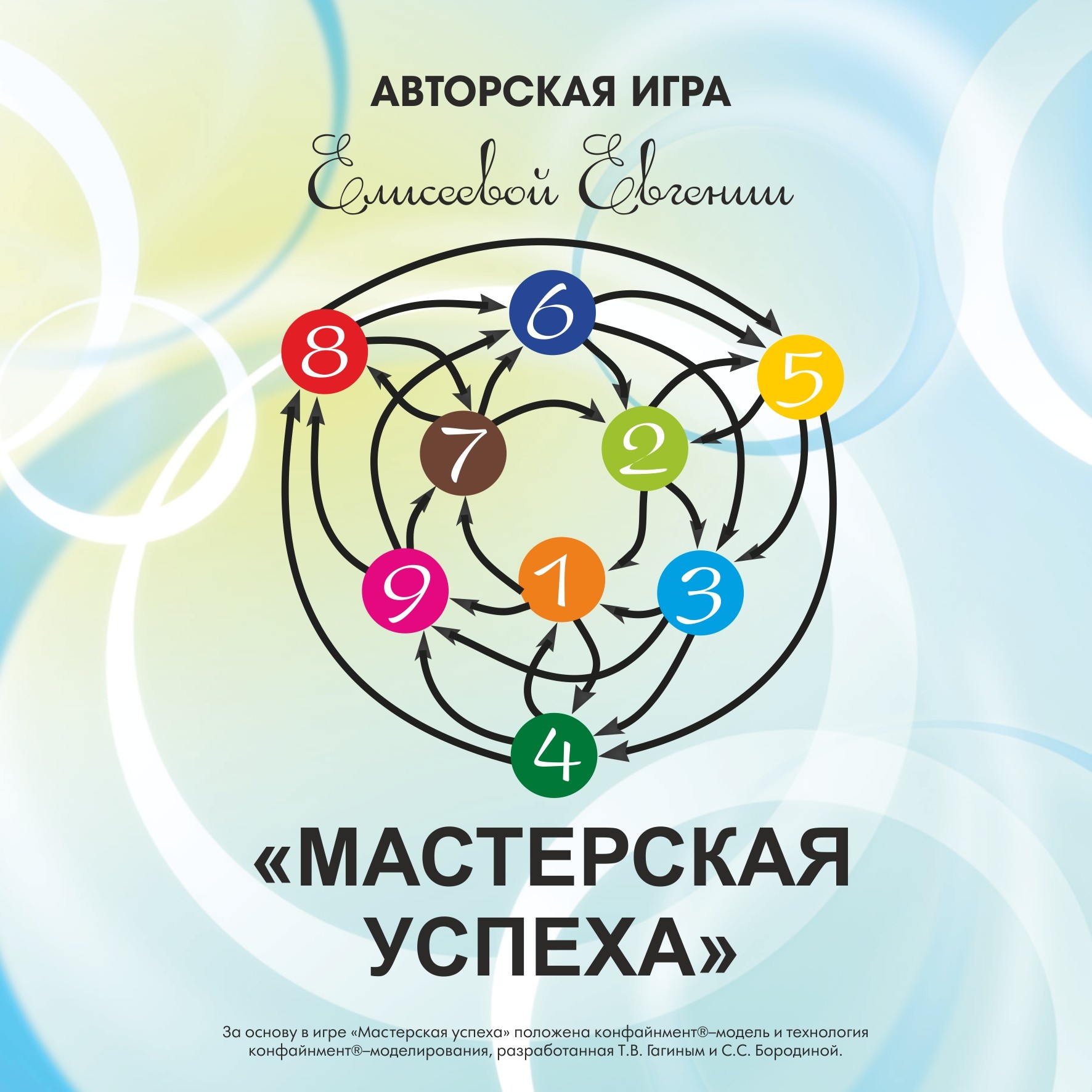 Мастерская успеха